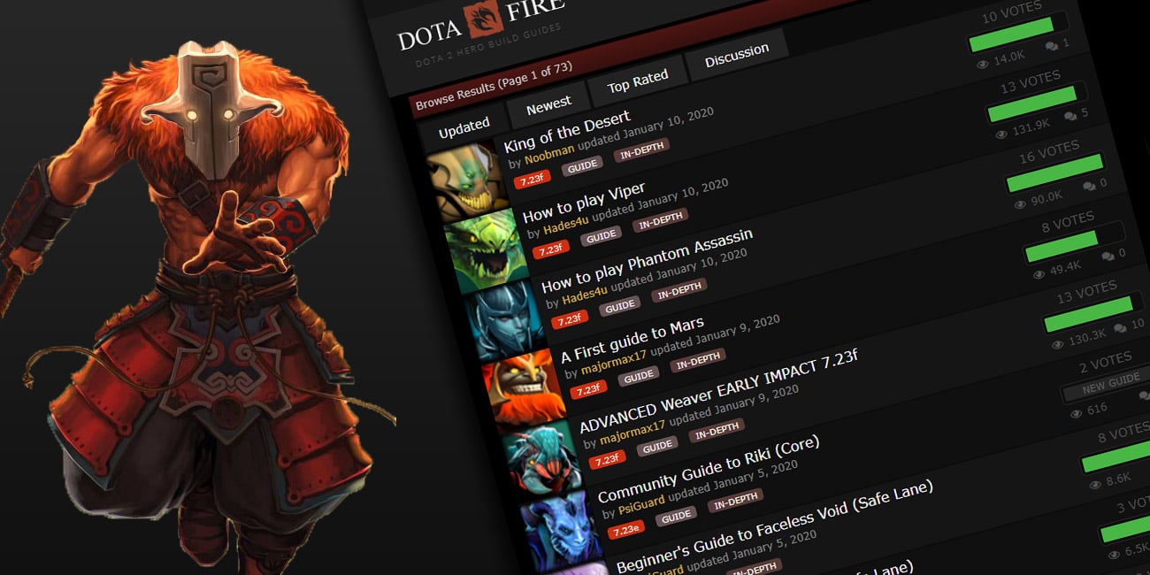 Dota 2 Hero Guides Dotafire Build Guides And Strategy By Dota 2